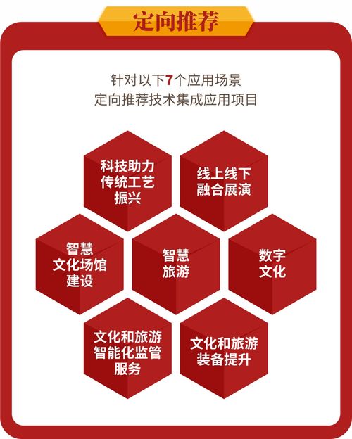 喜報！浙江9個文旅項目入選國家科技創(chuàng)新工程 中國旅游業(yè)態(tài)創(chuàng)新實戰(zhàn)手冊